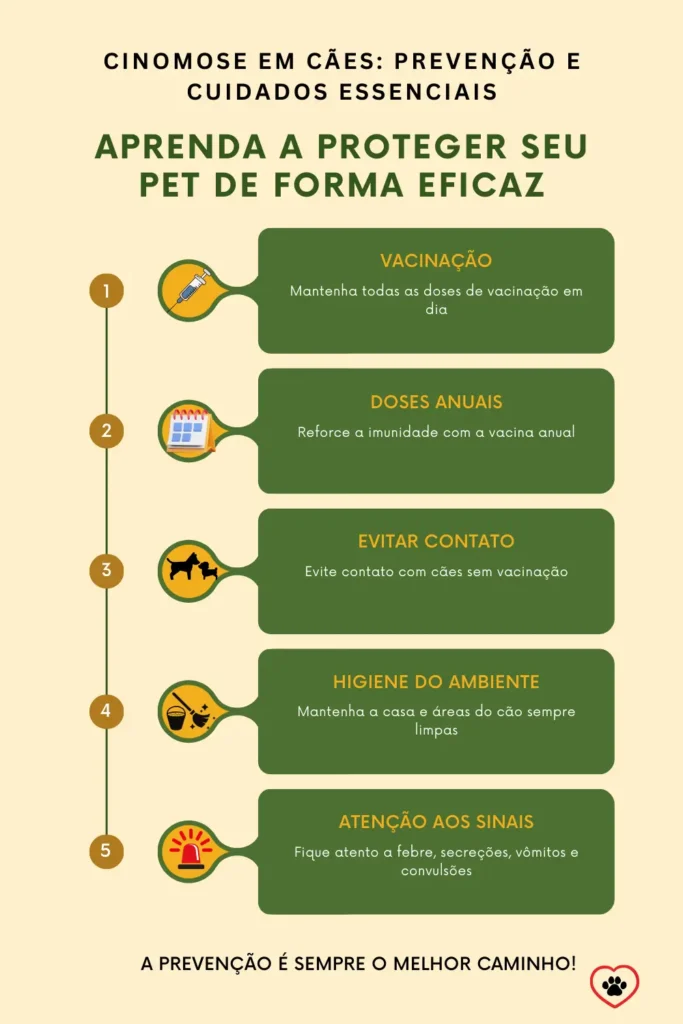 Cinomose em Cães Prevenção e Cuidados Essenciais