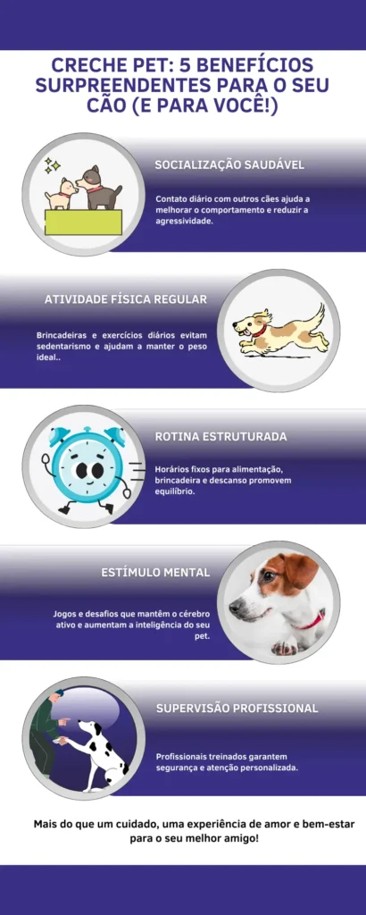 Creche Pet