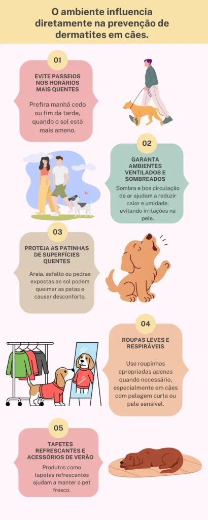 O ambiente influencia diretamente na prevenção de dermatites em cães.