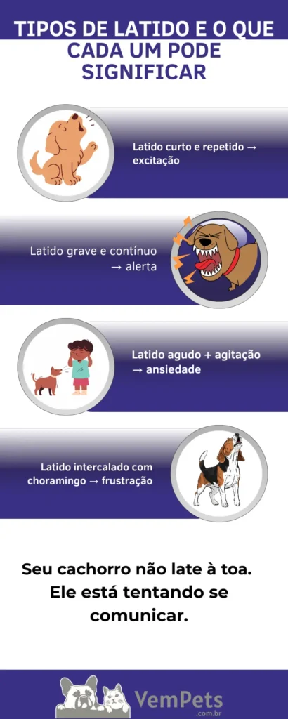 Tipos de latido do cachorro: o que ele está tentando dizer